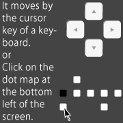 このサイトの使い方